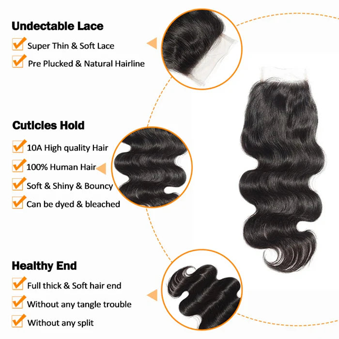 RemyLuxe Body Wave Free Parted Lace Closure 4.5 X 4.5