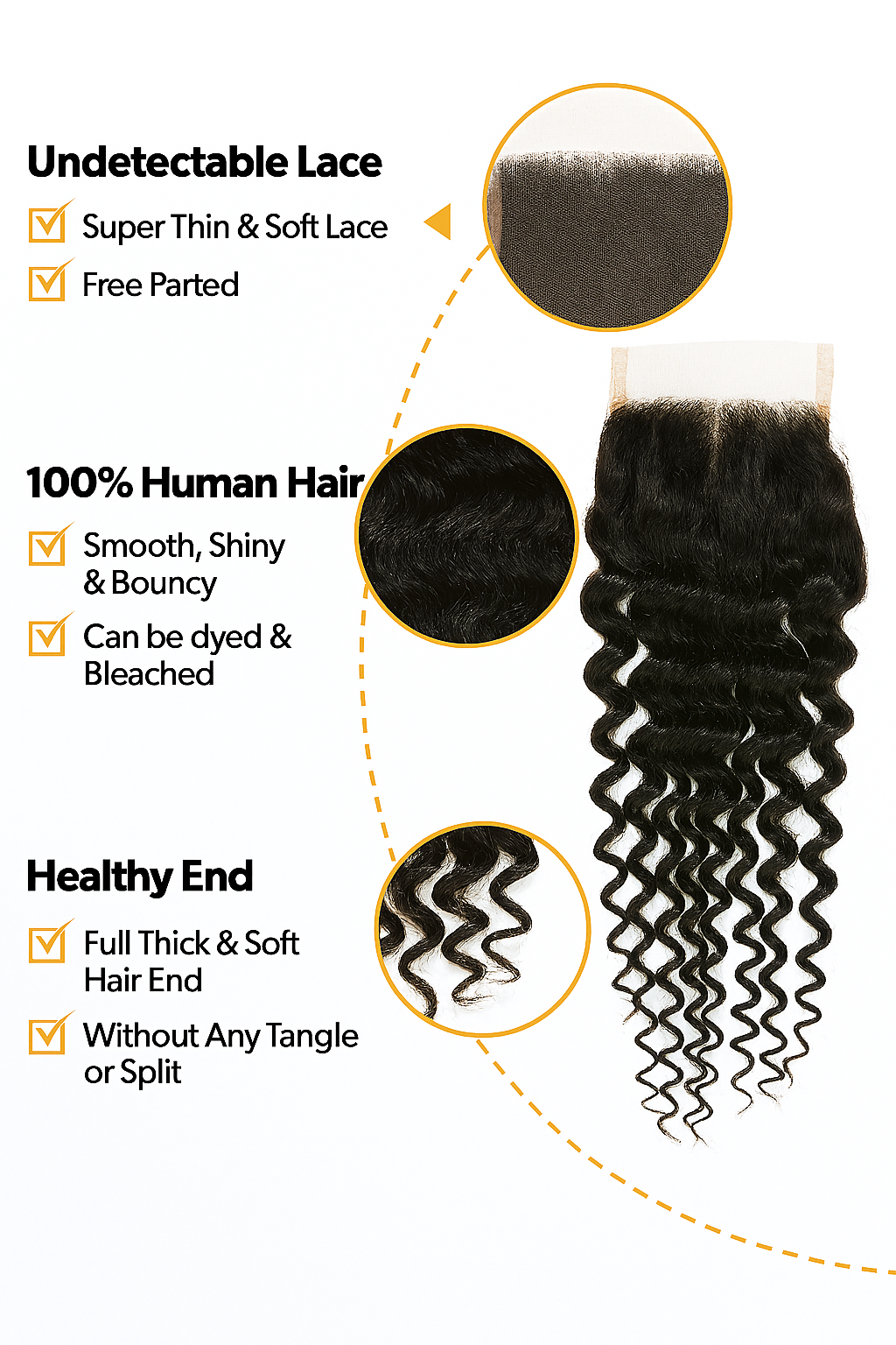 RemyLuxe Deep Curl Closure