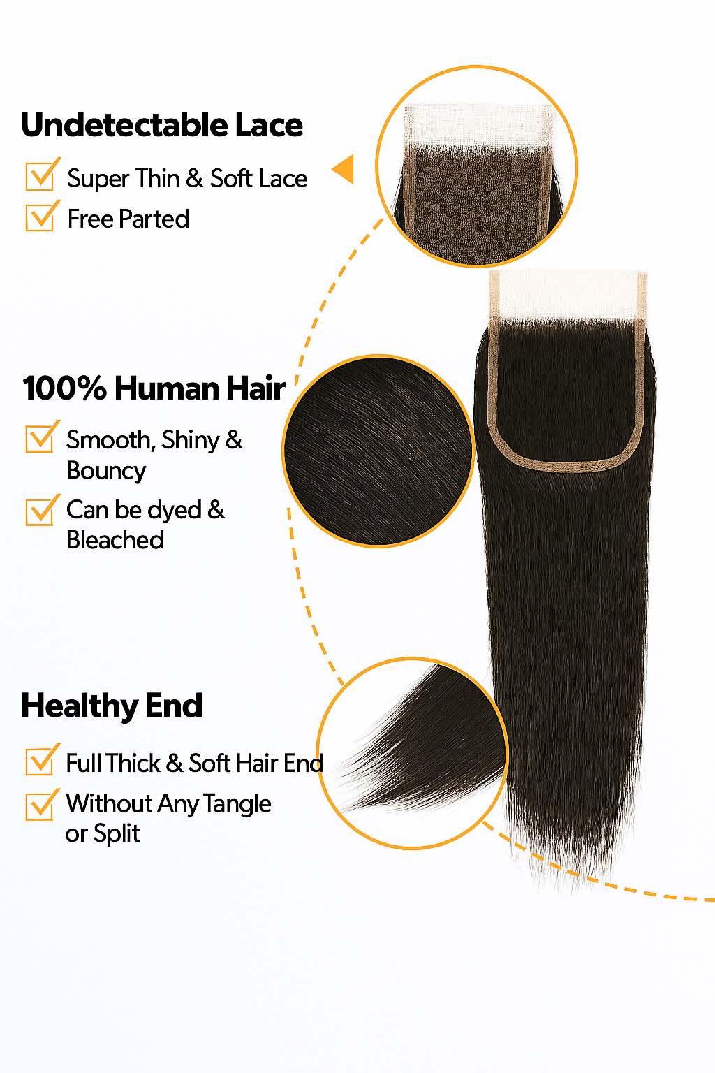 RemyLuxe Straight Closure