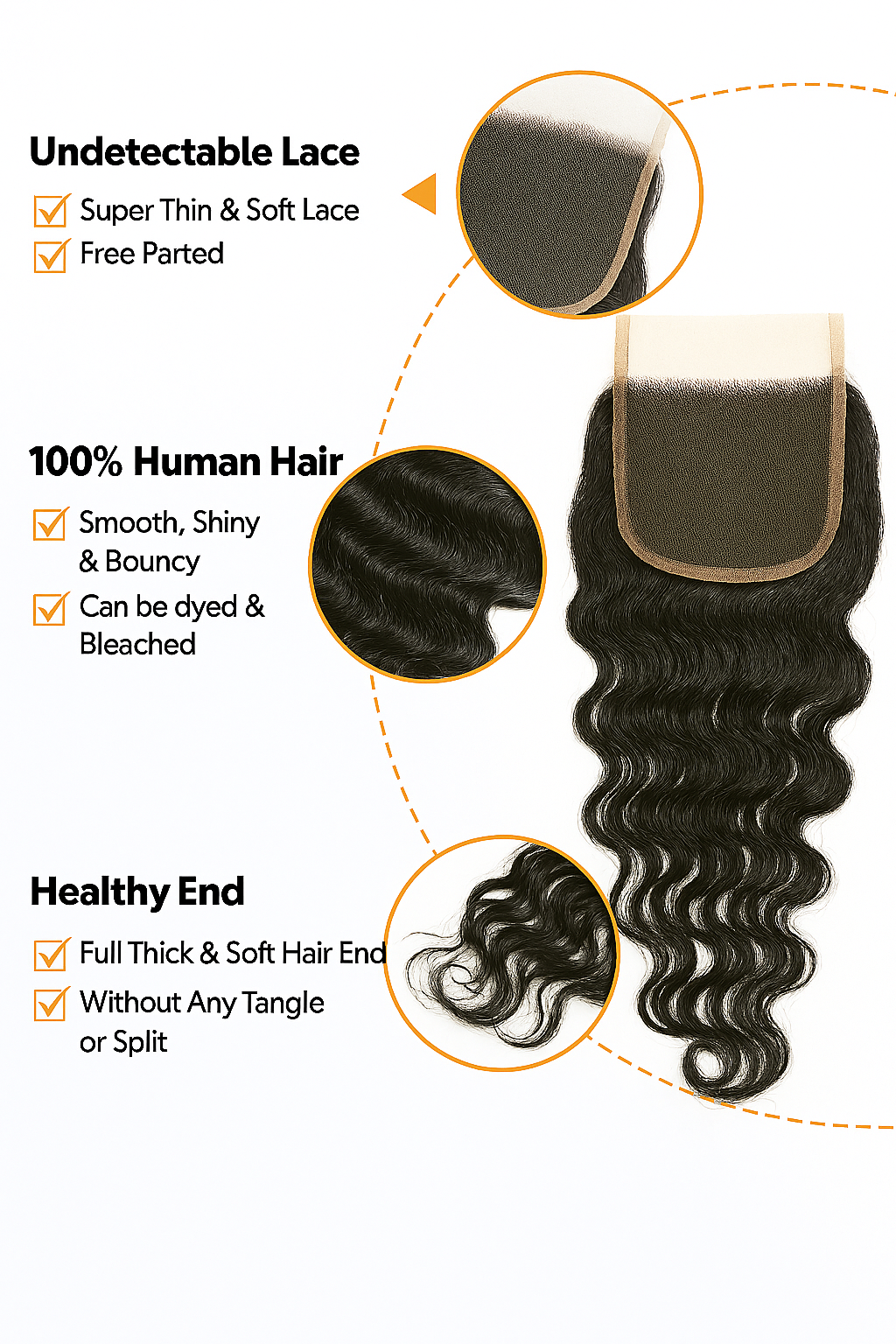 RemyLuxe Water Wave Closure