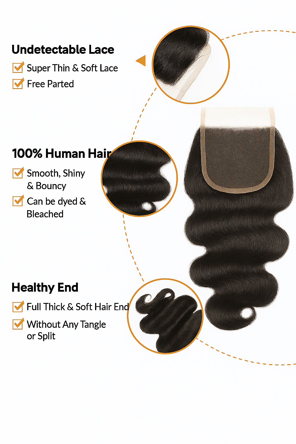 RemyLuxe Body Wave Closure